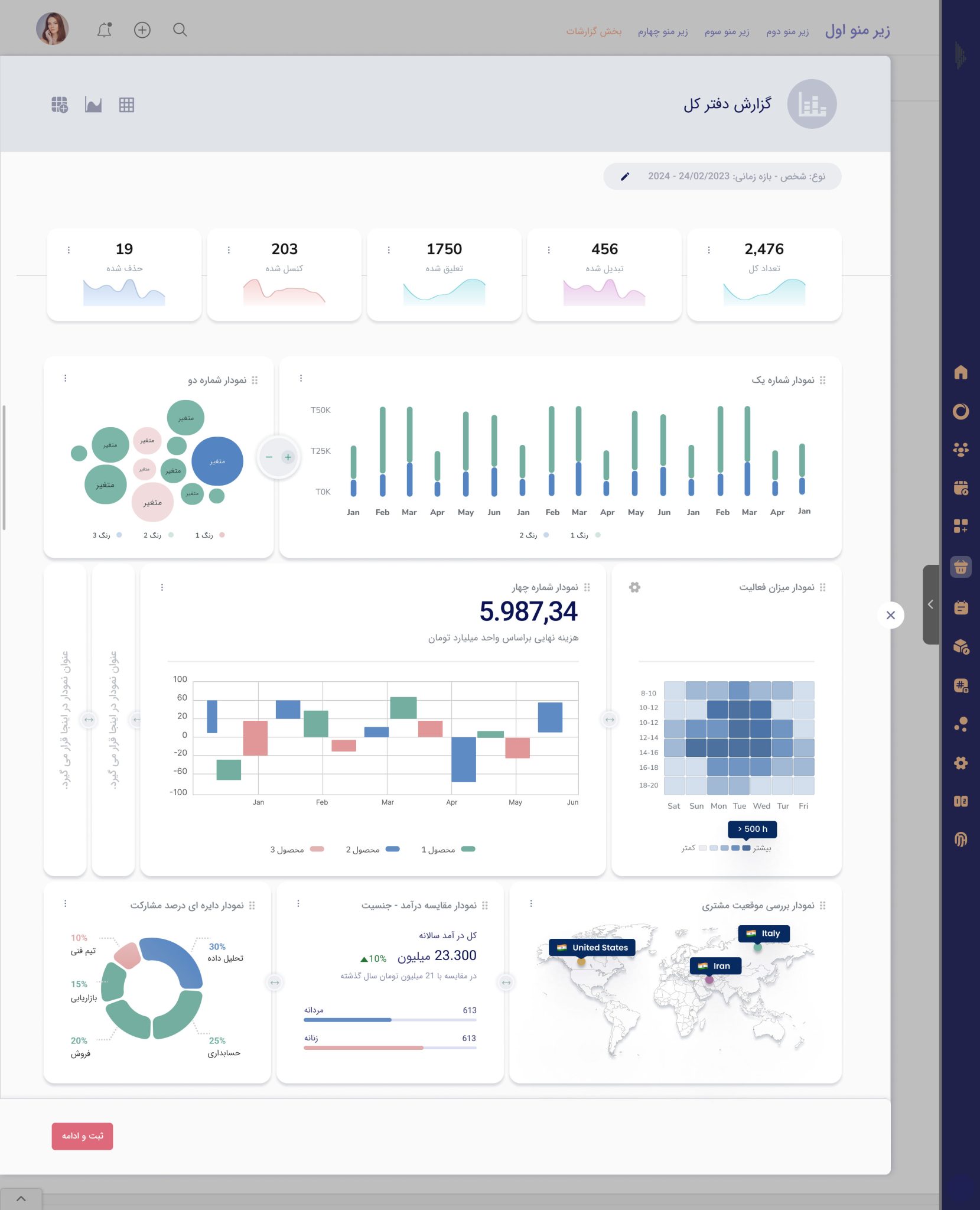 reports-02---hibameta---erp